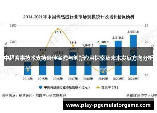 中超赛事技术支持最佳实践与创新应用探索及未来发展方向分析