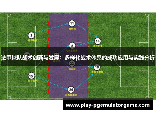 法甲球队战术创新与发展：多样化战术体系的成功应用与实践分析