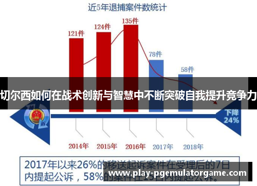 切尔西如何在战术创新与智慧中不断突破自我提升竞争力