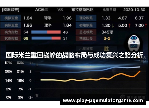 国际米兰重回巅峰的战略布局与成功复兴之路分析