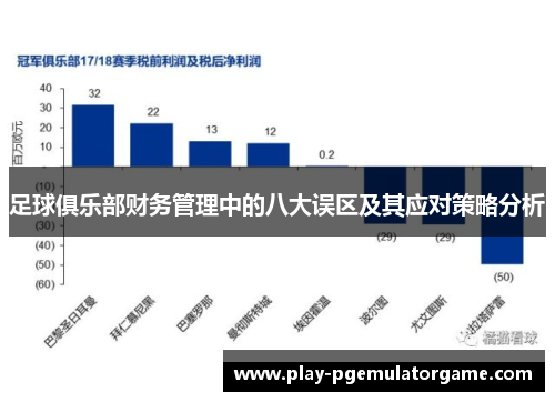 足球俱乐部财务管理中的八大误区及其应对策略分析 足球俱乐部财务管理中的八大误区及其应对策略分析