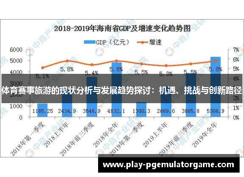 体育赛事旅游的现状分析与发展趋势探讨:机遇、挑战与创新路径 体育赛事旅游的现状分析与发展趋势探讨:机遇、挑战与创新路径