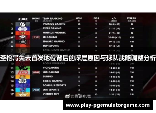 圣枪哥失去首发地位背后的深层原因与球队战略调整分析