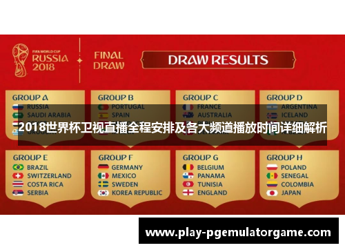 2018世界杯卫视直播全程安排及各大频道播放时间详细解析