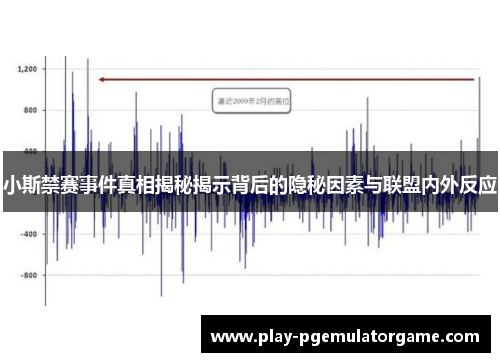 小斯禁赛事件真相揭秘揭示背后的隐秘因素与联盟内外反应