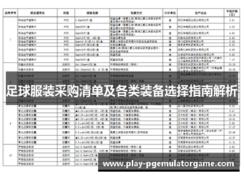足球服装采购清单及各类装备选择指南解析 足球服装采购清单及各类装备选择指南解析