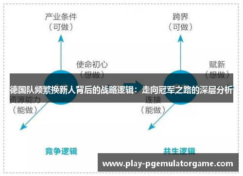 德国队频繁换新人背后的战略逻辑：走向冠军之路的深层分析