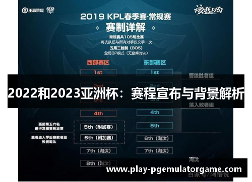 2022和2023亚洲杯：赛程宣布与背景解析