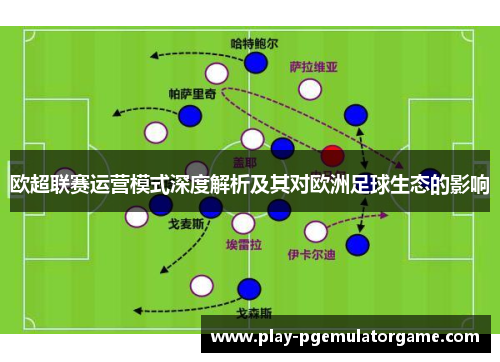 欧超联赛运营模式深度解析及其对欧洲足球生态的影响 欧超联赛运营模式深度解析及其对欧洲足球生态的影响