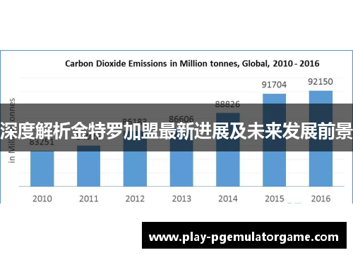 深度解析金特罗加盟最新进展及未来发展前景 深度解析金特罗加盟最新进展及未来发展前景