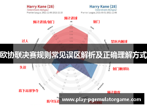 欧协联决赛规则常见误区解析及正确理解方式