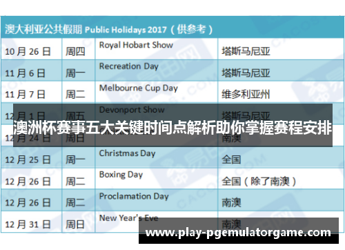 澳洲杯赛事五大关键时间点解析助你掌握赛程安排