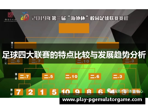 足球四大联赛的特点比较与发展趋势分析