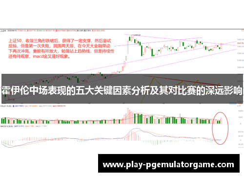 霍伊伦中场表现的五大关键因素分析及其对比赛的深远影响