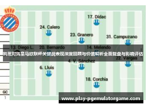 凯恩对阵皇马欧联杯关键战表现深度回顾与价值解析全面复盘与影响评估 凯恩对阵皇马欧联杯关键战表现深度回顾与价值解析全面复盘与影响评估