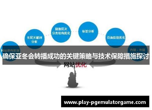 确保亚冬会转播成功的关键策略与技术保障措施探讨
